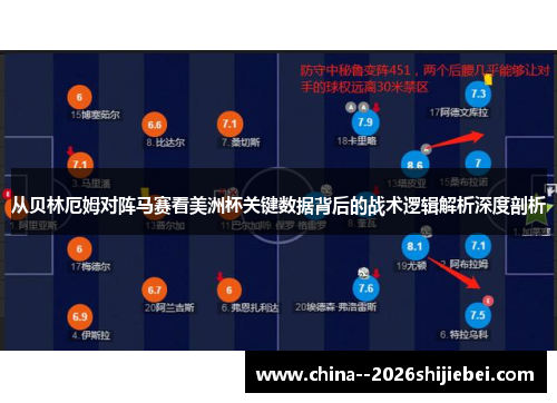 从贝林厄姆对阵马赛看美洲杯关键数据背后的战术逻辑解析深度剖析 从贝林厄姆对阵马赛看美洲杯关键数据背后的战术逻辑解析深度剖析