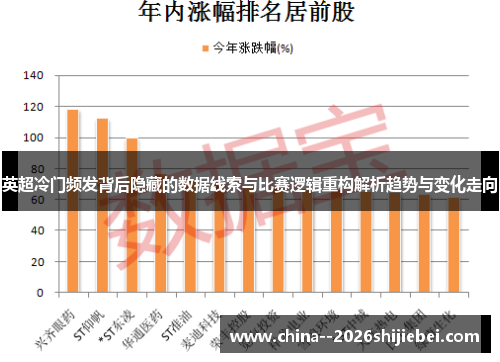 英超冷门频发背后隐藏的数据线索与比赛逻辑重构解析趋势与变化走向