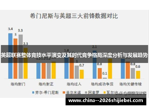 英超联赛整体竞技水平演变及其时代竞争格局深度分析与发展趋势