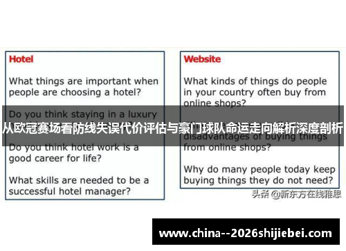 从欧冠赛场看防线失误代价评估与豪门球队命运走向解析深度剖析 从欧冠赛场看防线失误代价评估与豪门球队命运走向解析深度剖析