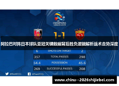 阿拉巴对阵日本球队亚冠关键数据背后胜负逻辑解析战术走势深度
