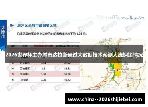 2026世界杯主办城市达拉斯通过大数据技术预测人流拥堵情况